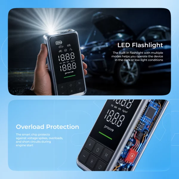 Car Jump Starter Proove 2 in 1 Air Jump + Pump 10400mAh 1000A - 照片 9