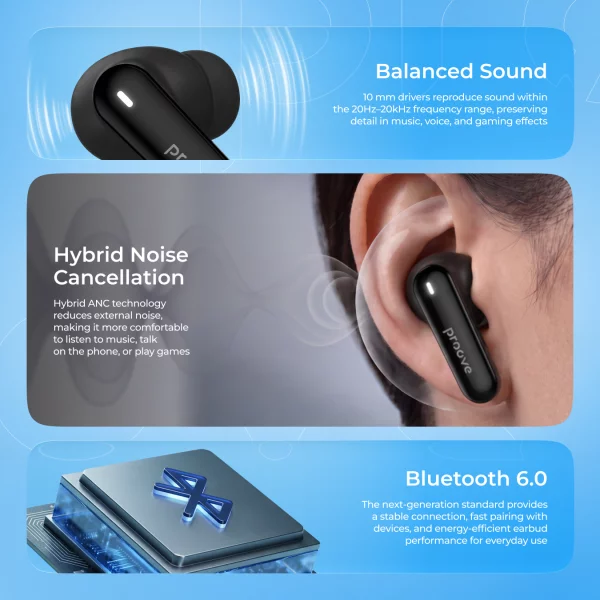 Wireless Earphones Proove Blitz II TWS with Hybrid ANC (APP) - Photo 5