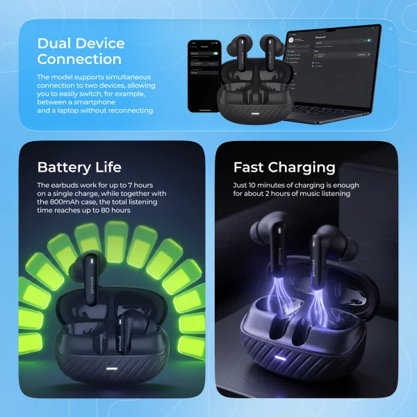 Wireless Earphones Proove Blitz II TWS with Hybrid ANC (APP) - Photo 7