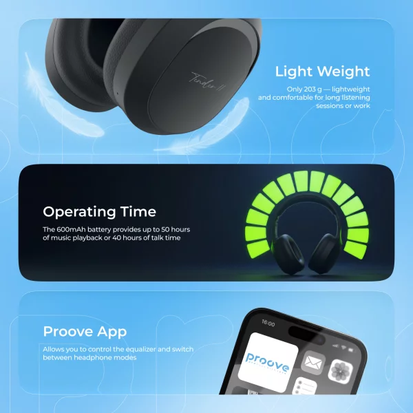 Wireless Headphones Proove Tender 2 (APP) - photo 7