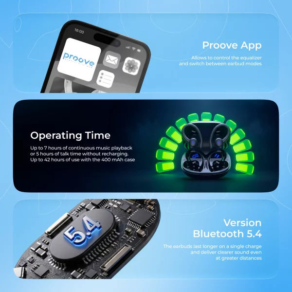 Wireless Earphones Proove  X-Go TWS (APP) - photo 6